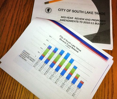 South Tahoe’s mid-year finances show improvement