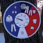 weather