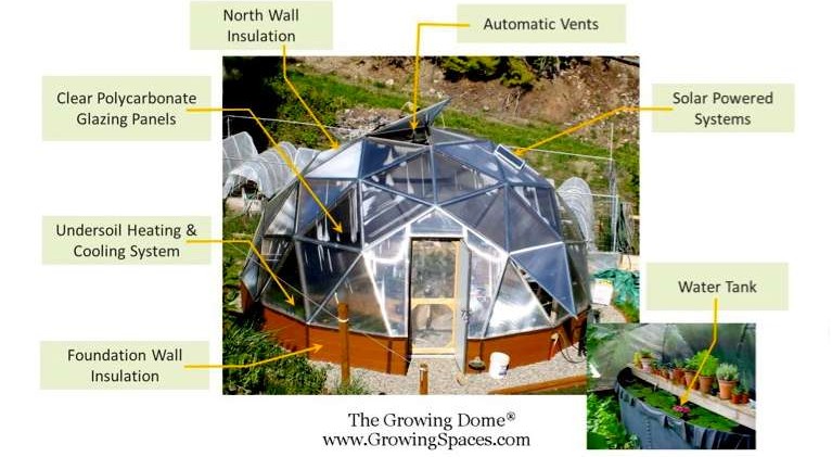 Growing dome at SHES on shaky ground