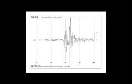 Calif. falls behind on mapping quake fault lines