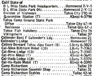 Pages of an old phonebook.