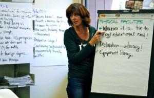 Virginia Boyar, LTCC dean of Career and Technical Education, leads one of the groups Sept. 20 in coming up ideas of the college's future. Photo/Kathryn Reed