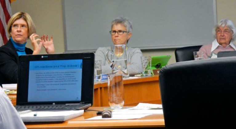 LTCC board contemplates 2014 bond measure