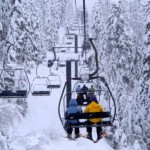skiing