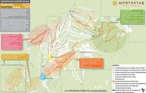 Northstar's proposed lift and on-mountain improvements.