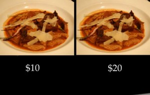 food cost
