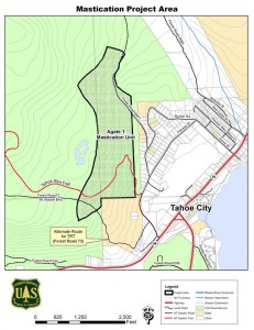 usfs project