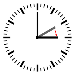 Get ready to spring forward 1 hour