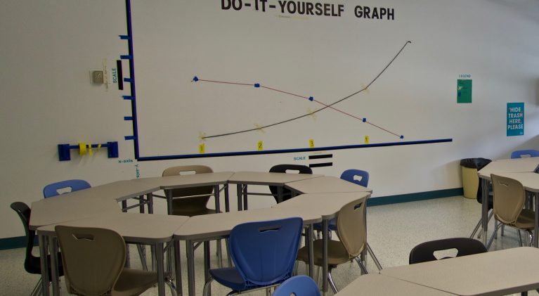 Science center enriches students’ lives